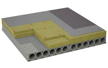 considerations of Hartsgreen flat roofing insulation